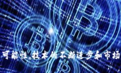baioti2017年区块链币圈钱包